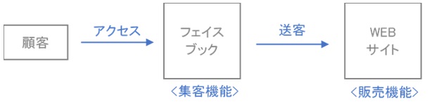 4th_relaycolumn1