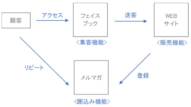 4th_relaycolumn2